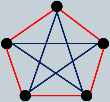 Rado number calculator logo